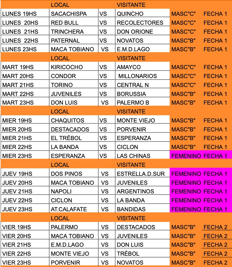 Captura de Pantalla 2026-04-06 a la(s) 16.33.11