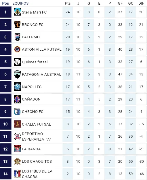 Captura de Pantalla 2025-06-14 a la(s) 10.07.47