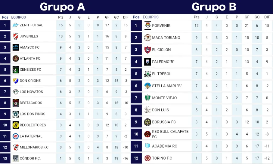 Captura de Pantalla 2025-04-29 a la(s) 14.19.23-side