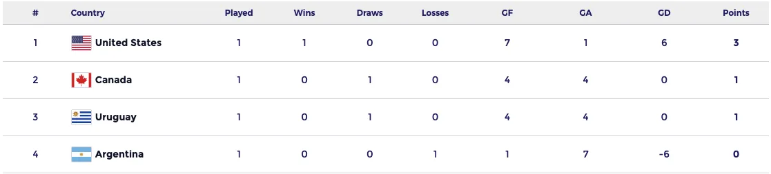 Captura de Pantalla 2024-03-19 a la(s) 22.38.25