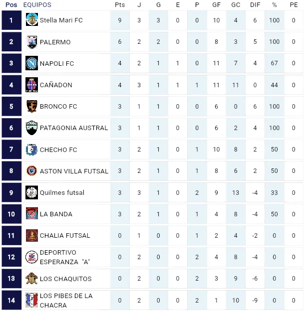 Captura de Pantalla 2025-04-09 a la(s) 13.35.56