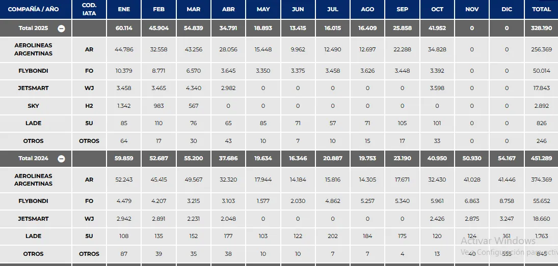 Captura de pantalla (4)