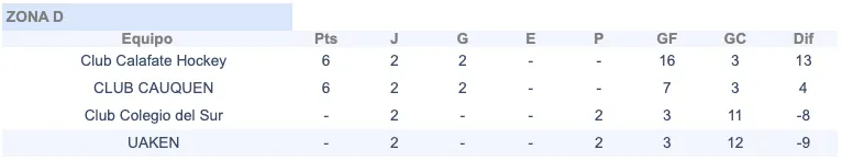 Captura de Pantalla 2025-05-15 a la(s) 21.02.49