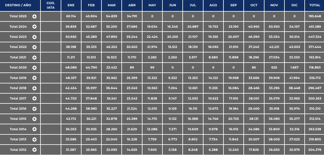 Captura de Pantalla 2025-05-20 a la(s) 17.04.13