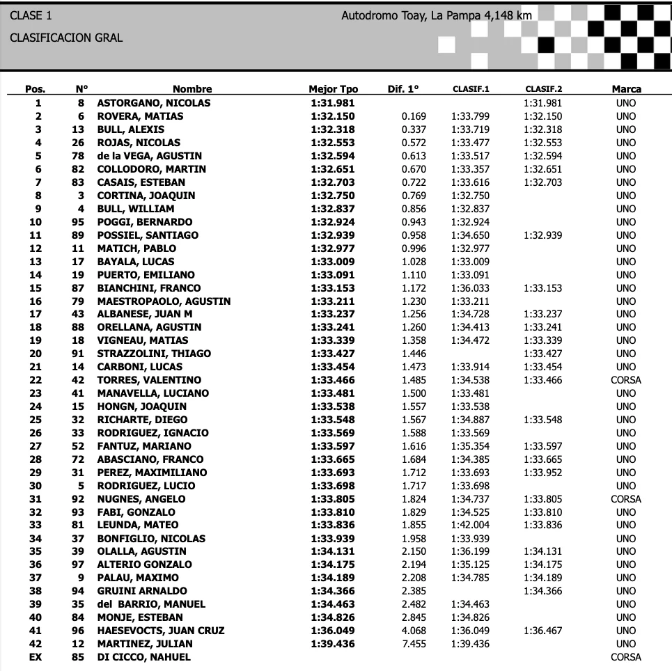 Captura de Pantalla 2026-02-28 a la(s) 09.31.30