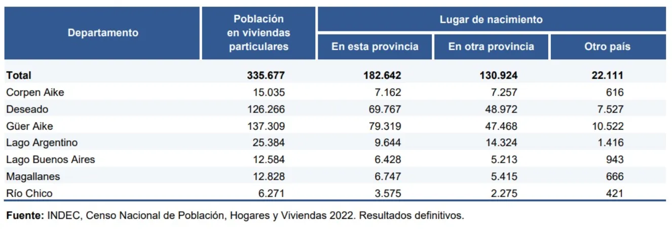 Captura de Pantalla 2024-01-16 a la(s) 14.56.26