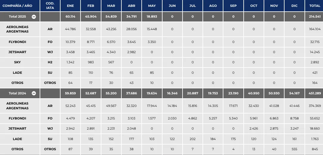 Captura de Pantalla 2025-06-11 a la(s) 19.17.49